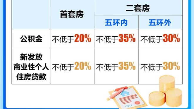 科尔：这是库明加最佳一战 不是因为4个三分&而是因其精神和能量